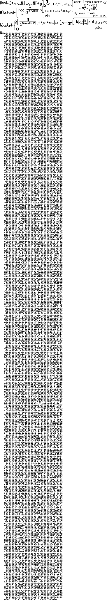 Travnik's self referential formula (graph)