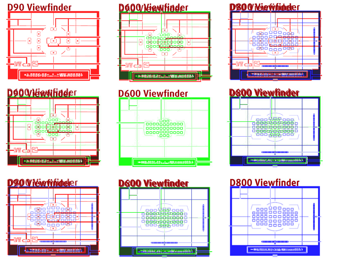 af coverage comparison D90 D600/D610 D800