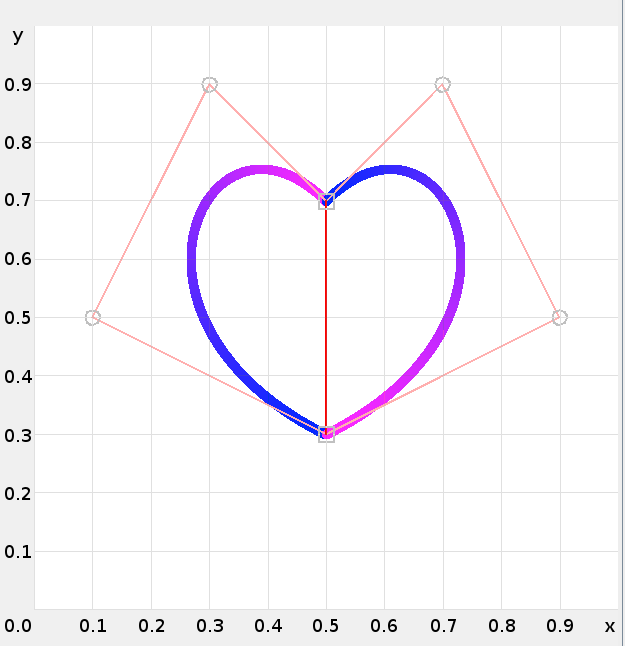 Heart shape in grid