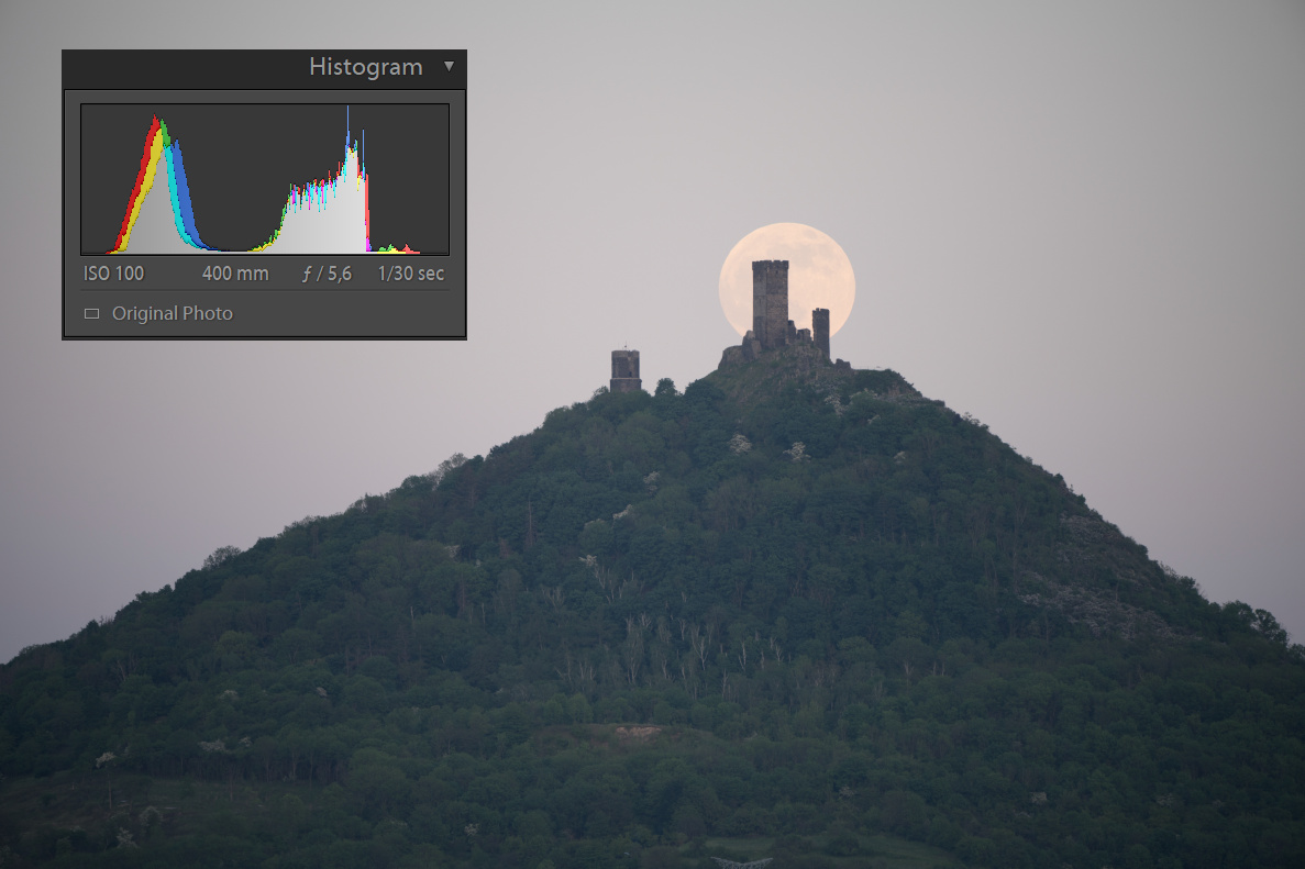 non-processed raw with histogram
